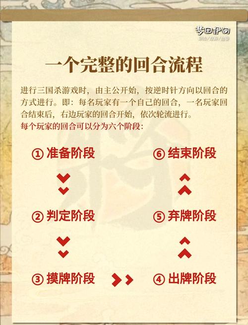 三国世界攻略?三国世界洗练攻略-第7张图片-93游戏 三国世界攻略?三国世界洗练攻略-第7张图片-93游戏