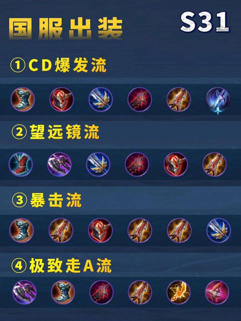 百里约技能,百里约怎么玩-第1张图片-93游戏 百里约技能,百里约怎么玩-第1张图片-93游戏