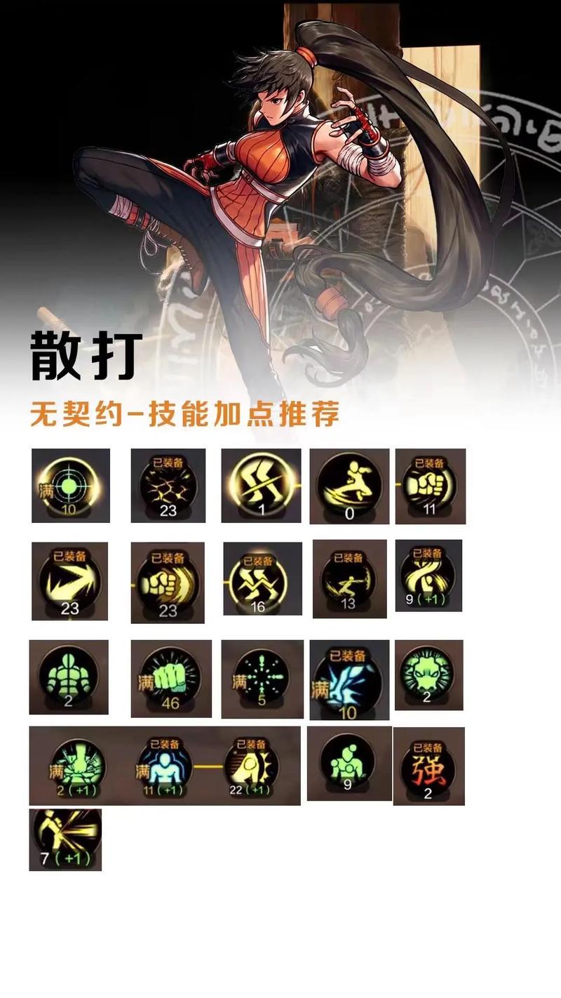 技能拓展卷?技能拓展总结-第4张图片-93游戏 技能拓展卷?技能拓展总结-第4张图片-93游戏