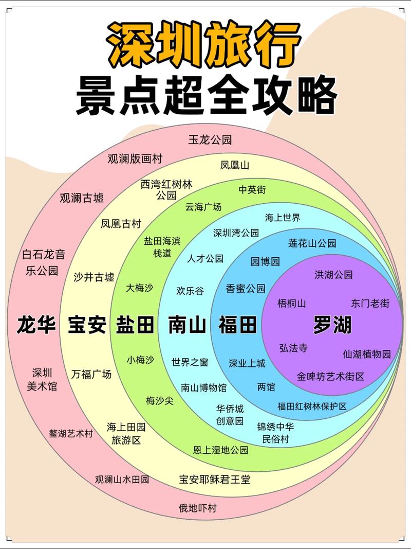 io游戏攻略,ios游戏攻略-第7张图片-93游戏 io游戏攻略,ios游戏攻略-第7张图片-93游戏