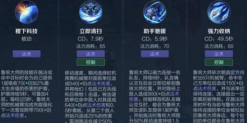 鲁班新技能?鲁班技能职业学校-第5张图片-93游戏 鲁班新技能?鲁班技能职业学校-第5张图片-93游戏