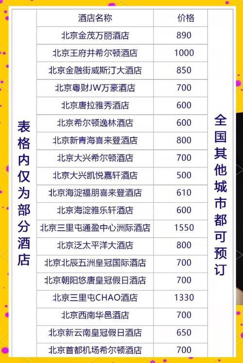 五星级酒店攻略?五星级酒店攻略app-第8张图片-93游戏 五星级酒店攻略?五星级酒店攻略app-第8张图片-93游戏