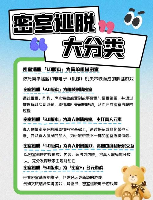 密室逃脱3攻略15?密室逃脱3攻略大全集带图?-第3张图片-93游戏 密室逃脱3攻略15?密室逃脱3攻略大全集带图?-第3张图片-93游戏