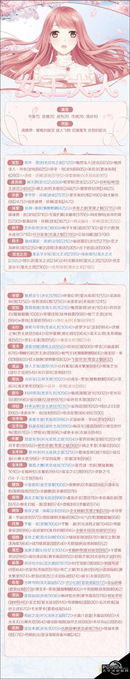 奇迹暧暧攻略?奇迹暖暖章节-第1张图片-93游戏 奇迹暧暧攻略?奇迹暖暖章节-第1张图片-93游戏