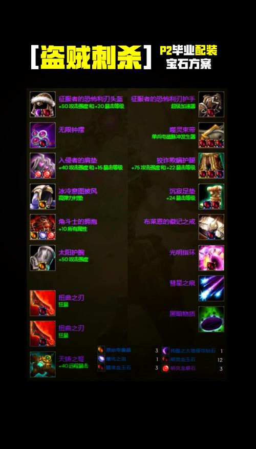 盗贼闪避技能?盗贼闪避技能介绍?-第5张图片-93游戏 盗贼闪避技能?盗贼闪避技能介绍?-第5张图片-93游戏