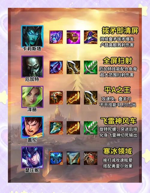奥恩技能点,奥恩技能是什么伤害-第1张图片-93游戏 奥恩技能点,奥恩技能是什么伤害-第1张图片-93游戏