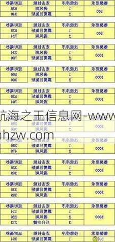 奇迹自动技能,奇迹如何自动打怪-第4张图片-93游戏 奇迹自动技能,奇迹如何自动打怪-第4张图片-93游戏