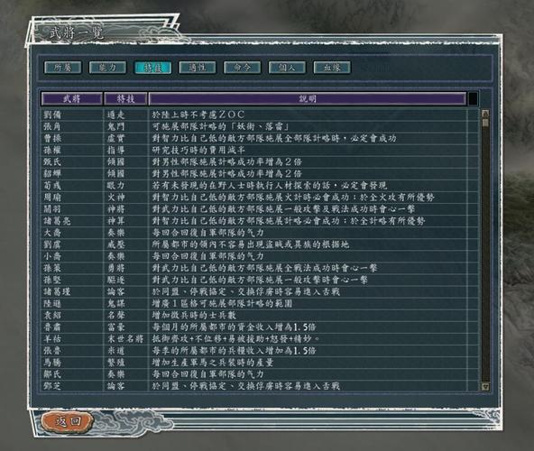 郑成功技能,郑成功怎么样-第6张图片-93游戏 郑成功技能,郑成功怎么样-第6张图片-93游戏