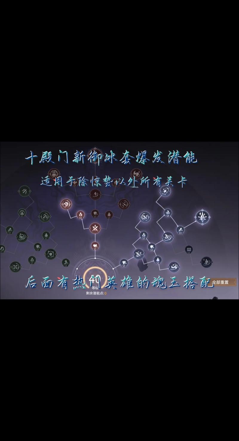 刀塔冰魂技能?刀塔冰魂技能介绍-第5张图片-93游戏 刀塔冰魂技能?刀塔冰魂技能介绍-第5张图片-93游戏