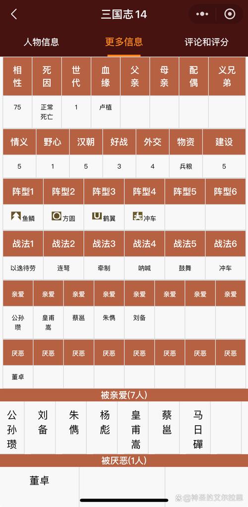 统帅三国攻略,统帅三国手游最佳阵容-第2张图片-93游戏 统帅三国攻略,统帅三国手游最佳阵容-第2张图片-93游戏