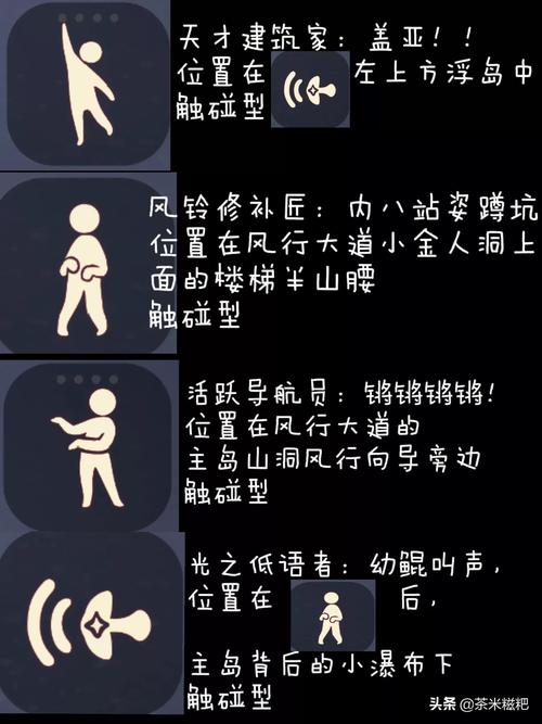 空中小岛攻略?空中岛屿?-第3张图片-93游戏 空中小岛攻略?空中岛屿?-第3张图片-93游戏