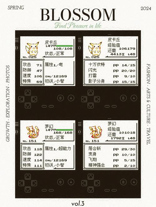 口袋怪兽黄攻略?口袋怪兽 黄?-第1张图片-93游戏 口袋怪兽黄攻略?口袋怪兽 黄?-第1张图片-93游戏