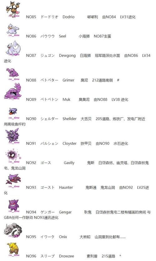 口袋妖怪白金攻略神兽,口袋妖怪白金版神兽-第2张图片-93游戏 口袋妖怪白金攻略神兽,口袋妖怪白金版神兽-第2张图片-93游戏