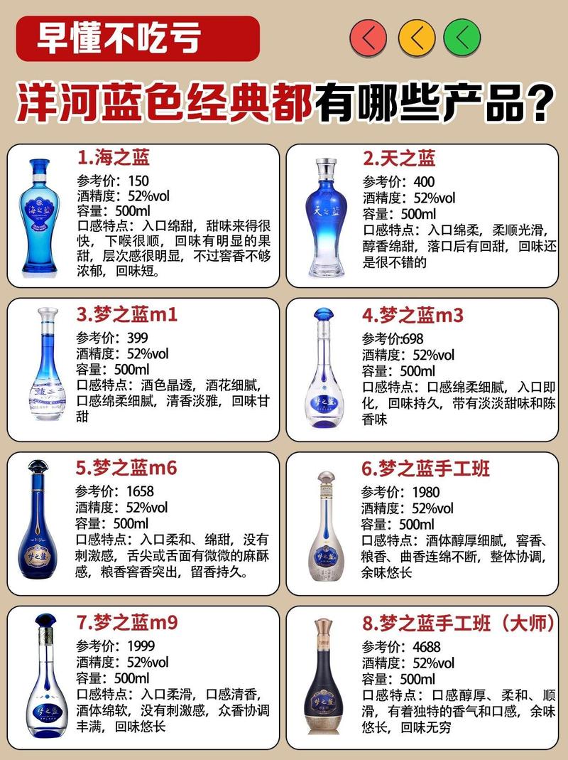 梦之1攻略?梦之旅1攻略第6关-第3张图片-93游戏 梦之1攻略?梦之旅1攻略第6关-第3张图片-93游戏
