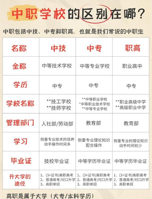 职业技能学什么好,职业技能有用吗-第6张图片-93游戏 职业技能学什么好,职业技能有用吗-第6张图片-93游戏