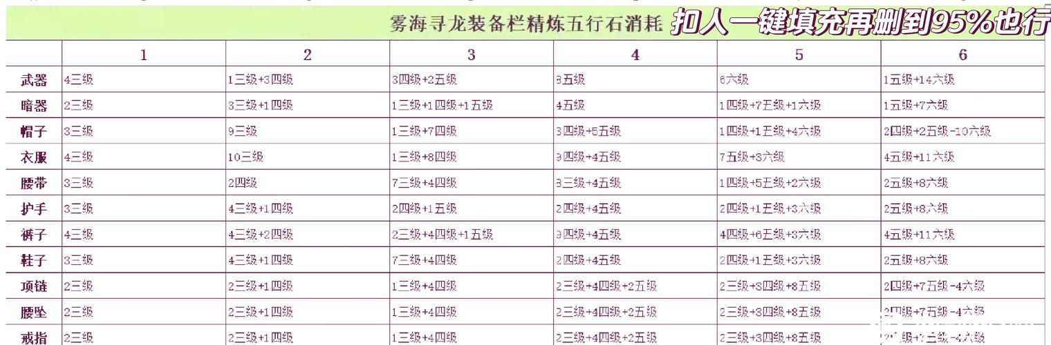 古剑攻略秘籍?古剑17173-第4张图片-93游戏 古剑攻略秘籍?古剑17173-第4张图片-93游戏