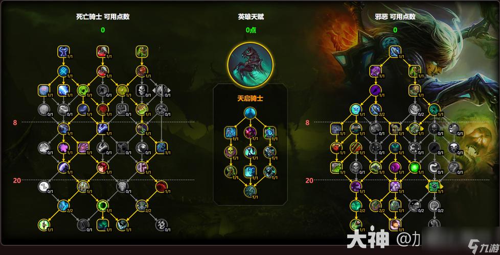 dk技能太多?dk的技能?-第5张图片-93游戏 dk技能太多?dk的技能?-第5张图片-93游戏