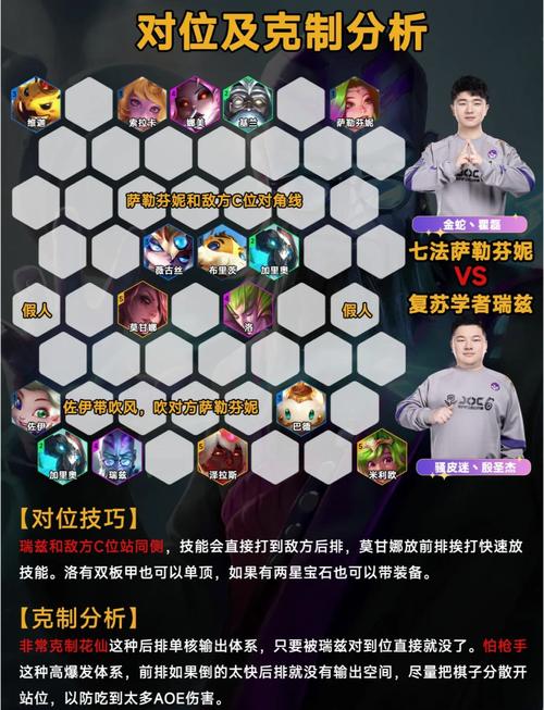 瑞兹w技能?瑞兹主点哪个技能-第2张图片-93游戏 瑞兹w技能?瑞兹主点哪个技能-第2张图片-93游戏