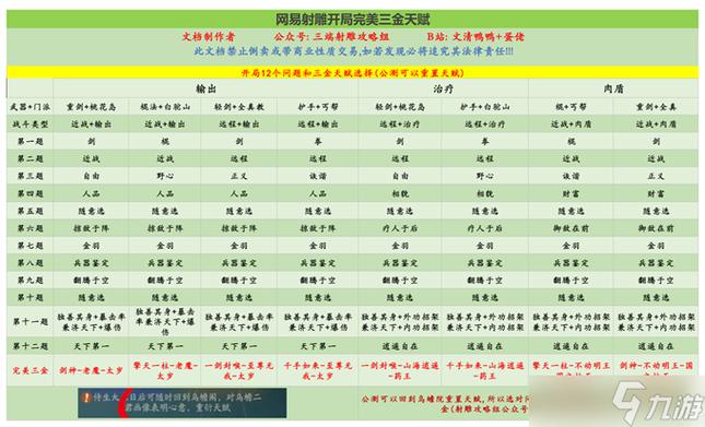 姻缘录攻略?姻缘录公孙白?-第1张图片-93游戏 姻缘录攻略?姻缘录公孙白?-第1张图片-93游戏