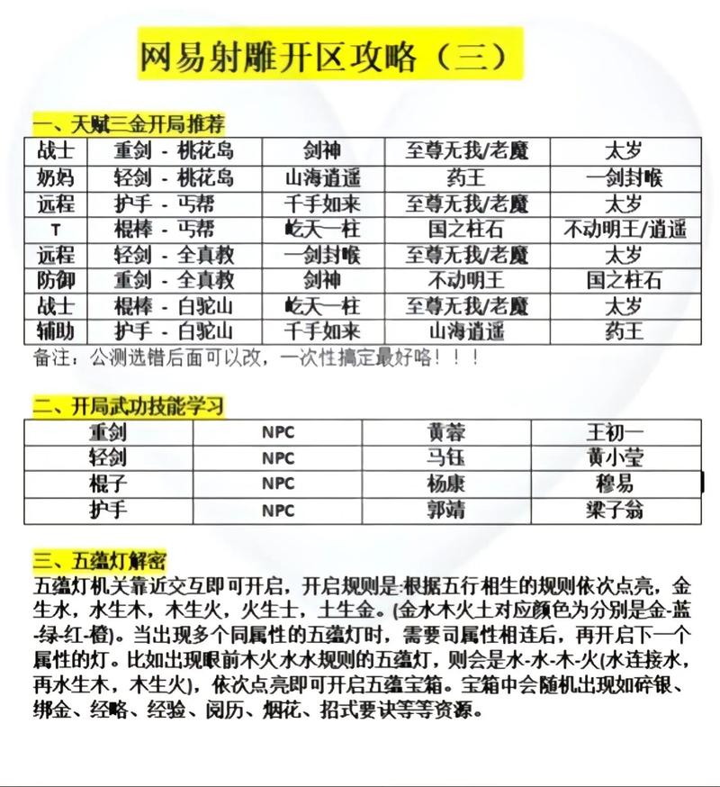 姻缘录攻略?姻缘录公孙白?-第4张图片-93游戏 姻缘录攻略?姻缘录公孙白?-第4张图片-93游戏