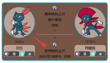 玛狃拉技能?玛狃拉技能表?-第1张图片-93游戏 玛狃拉技能?玛狃拉技能表?-第1张图片-93游戏