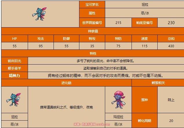 玛狃拉技能?玛狃拉技能表?-第3张图片-93游戏 玛狃拉技能?玛狃拉技能表?-第3张图片-93游戏