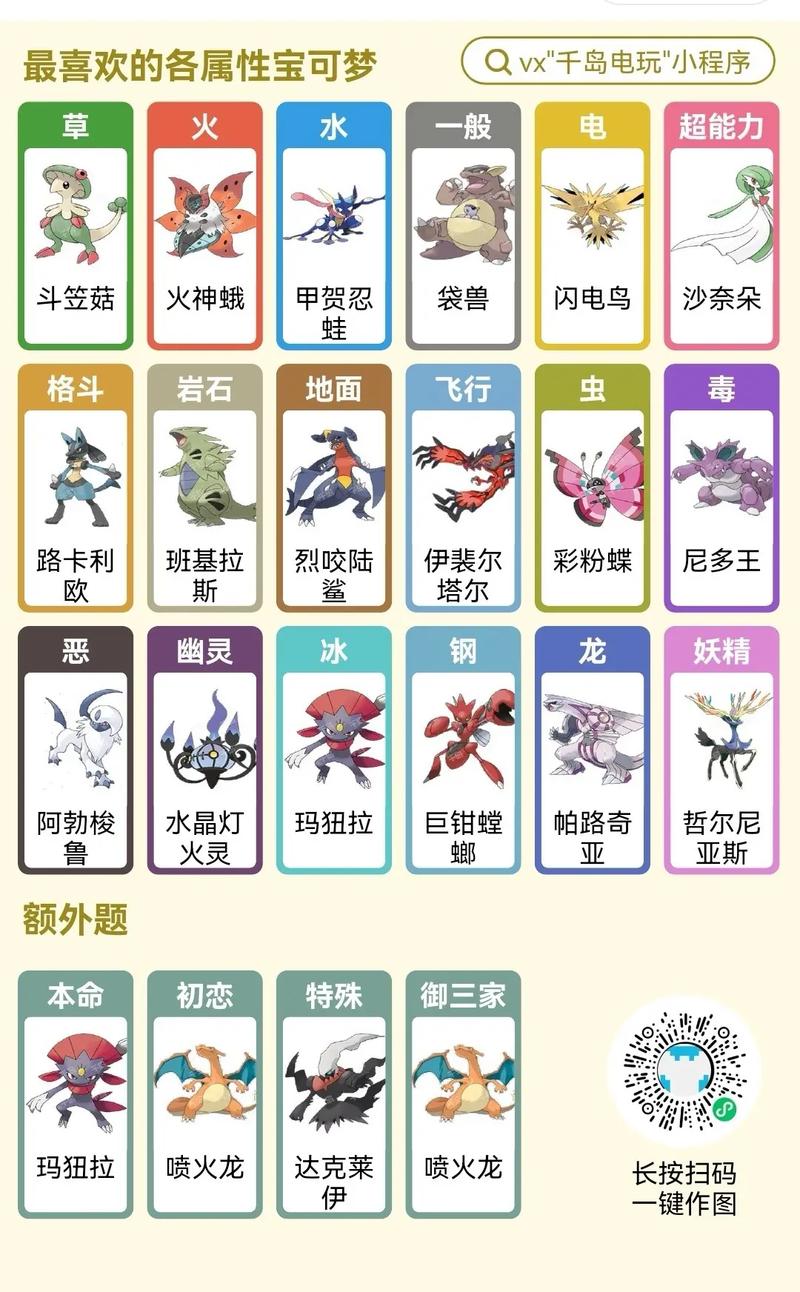 玛狃拉技能?玛狃拉技能表?-第5张图片-93游戏 玛狃拉技能?玛狃拉技能表?-第5张图片-93游戏