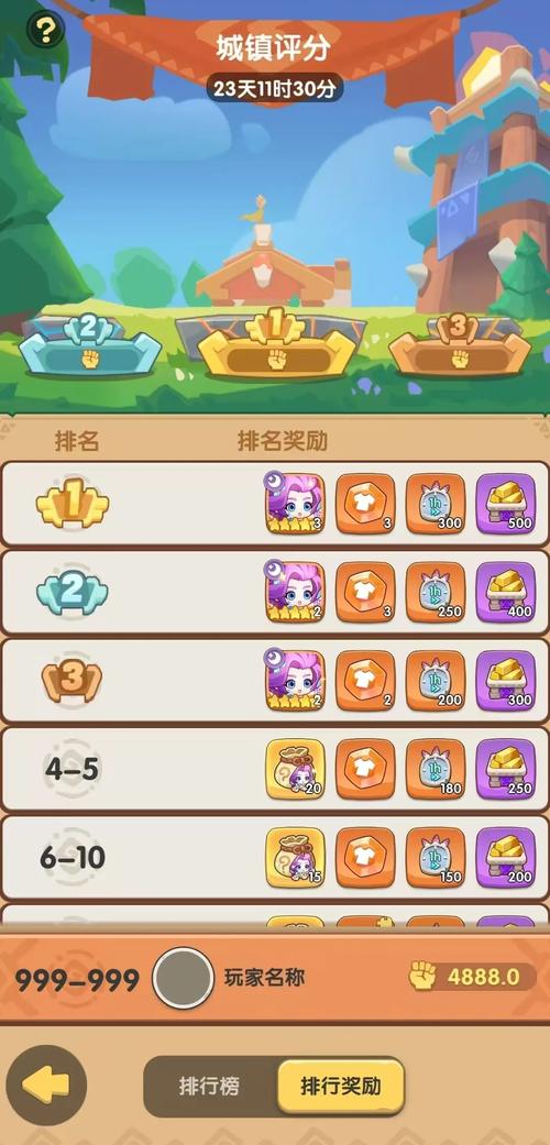 关于u13攻略的信息-第4张图片-93游戏 关于u13攻略的信息-第4张图片-93游戏
