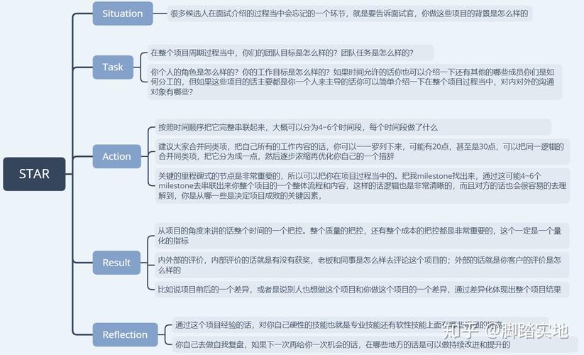 kst技能?KST技能呈现的方式?-第3张图片-93游戏 kst技能?KST技能呈现的方式?-第3张图片-93游戏