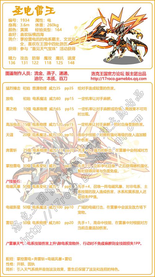 虫王技能表?虫王机制-第5张图片-93游戏 虫王技能表?虫王机制-第5张图片-93游戏