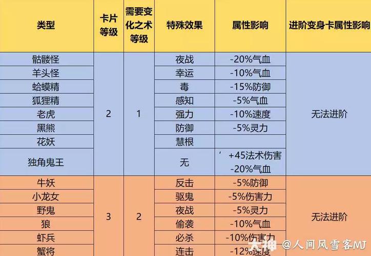 野猪精技能?野猪精剧情-第3张图片-93游戏 野猪精技能?野猪精剧情-第3张图片-93游戏