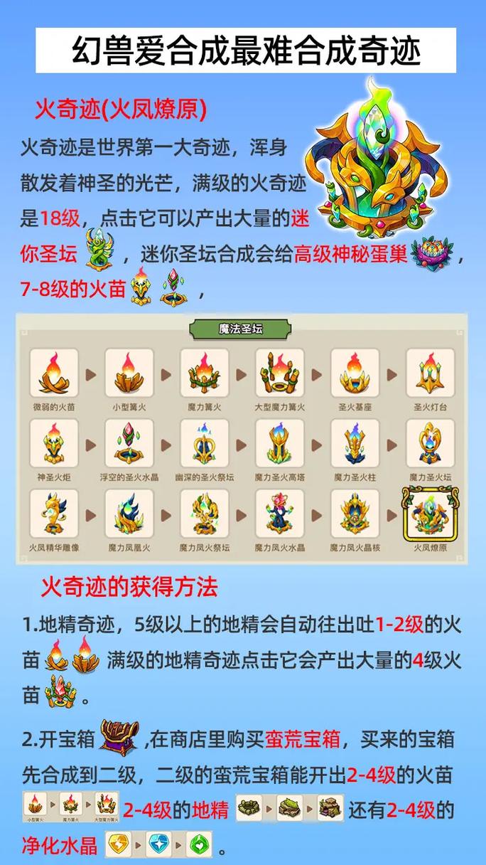 魔域幻兽攻略,魔域幻兽什么品质比较好-第4张图片-93游戏 魔域幻兽攻略,魔域幻兽什么品质比较好-第4张图片-93游戏