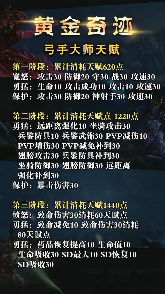挂机mu攻略?挂机手游攻略-第3张图片-93游戏 挂机mu攻略?挂机手游攻略-第3张图片-93游戏