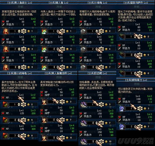 守护者祭坛3-2攻略,守护者祭坛加点34-第8张图片-93游戏 守护者祭坛3-2攻略,守护者祭坛加点34-第8张图片-93游戏