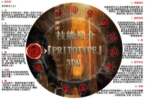 反英雄技能?反英雄角色-第3张图片-93游戏 反英雄技能?反英雄角色-第3张图片-93游戏