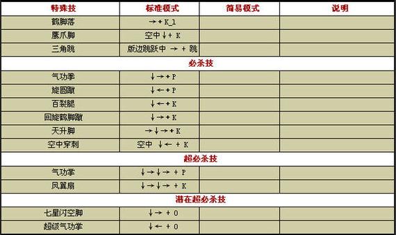 反英雄技能?反英雄角色-第6张图片-93游戏 反英雄技能?反英雄角色-第6张图片-93游戏