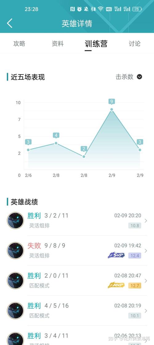 大树上单技能?大树上单加点-第2张图片-93游戏 大树上单技能?大树上单加点-第2张图片-93游戏