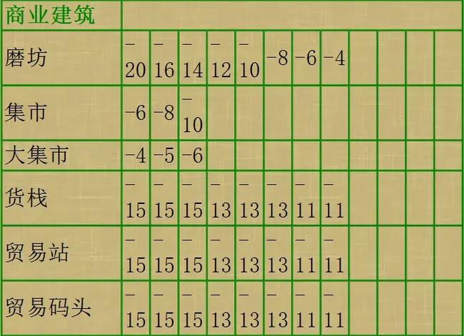 龙之游戏攻略,龙之游app-第6张图片-93游戏 龙之游戏攻略,龙之游app-第6张图片-93游戏