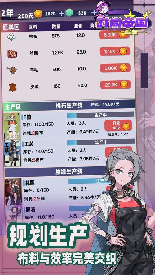 时尚帝国攻略,时尚帝国任务衣服攻略-第2张图片-93游戏 时尚帝国攻略,时尚帝国任务衣服攻略-第2张图片-93游戏