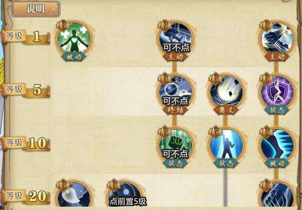 戈普技能?戈普技能搭配?-第6张图片-93游戏 戈普技能?戈普技能搭配?-第6张图片-93游戏