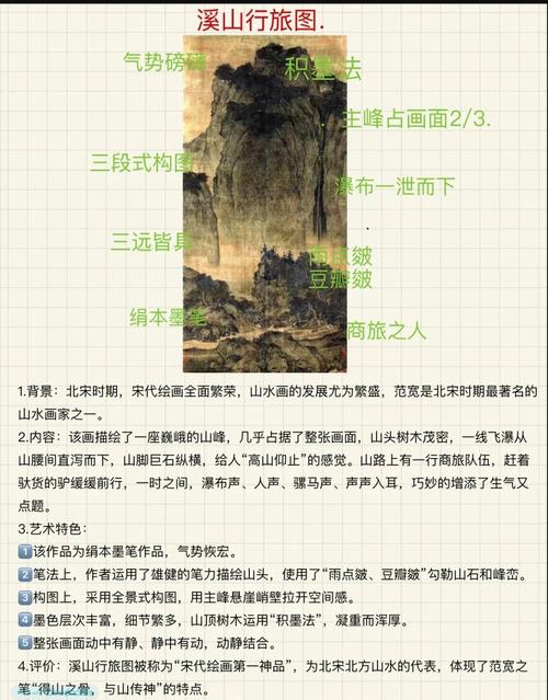 溪山行旅技能,溪山行旅心法等级-第2张图片-93游戏 溪山行旅技能,溪山行旅心法等级-第2张图片-93游戏