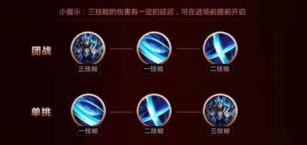 铠的4技能,铠技能属性-第6张图片-93游戏 铠的4技能,铠技能属性-第6张图片-93游戏