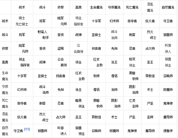 妻中密3攻略?妻中蜜3攻略谁比较好-第4张图片-93游戏 妻中密3攻略?妻中蜜3攻略谁比较好-第4张图片-93游戏