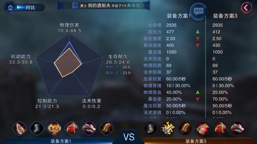 血战到底攻略?血战到底攻略大全-第4张图片-93游戏 血战到底攻略?血战到底攻略大全-第4张图片-93游戏