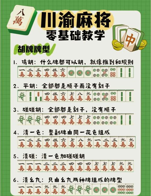 血战到底攻略?血战到底攻略大全-第6张图片-93游戏 血战到底攻略?血战到底攻略大全-第6张图片-93游戏