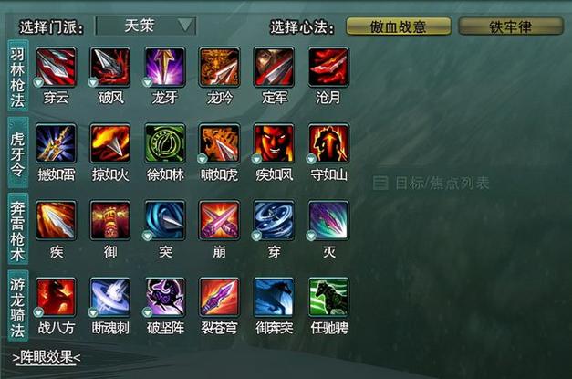 天策技能突?天策加点攻略?-第4张图片-93游戏 天策技能突?天策加点攻略?-第4张图片-93游戏