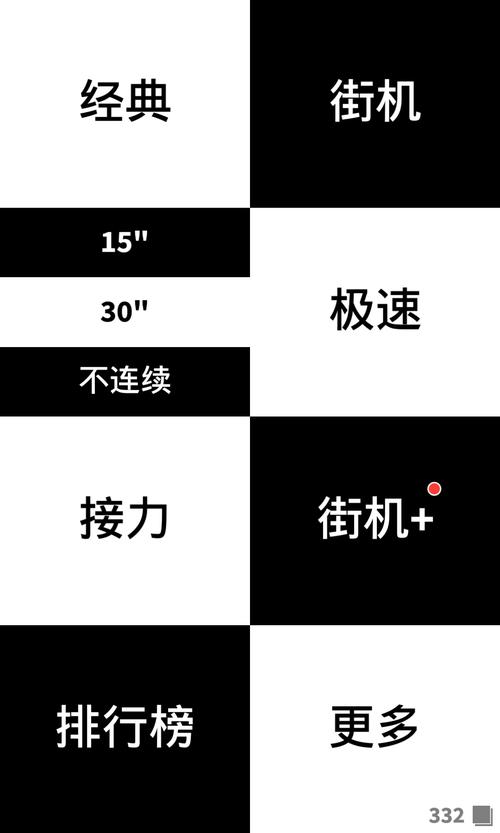 别踩白块攻略,别踩白块儿怎么玩高分-第5张图片-93游戏 别踩白块攻略,别踩白块儿怎么玩高分-第5张图片-93游戏