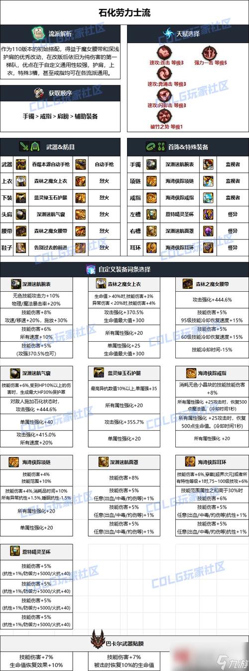 dnf90男机械技能?dnf2020男机械技能摆放?-第4张图片-93游戏 dnf90男机械技能?dnf2020男机械技能摆放?-第4张图片-93游戏