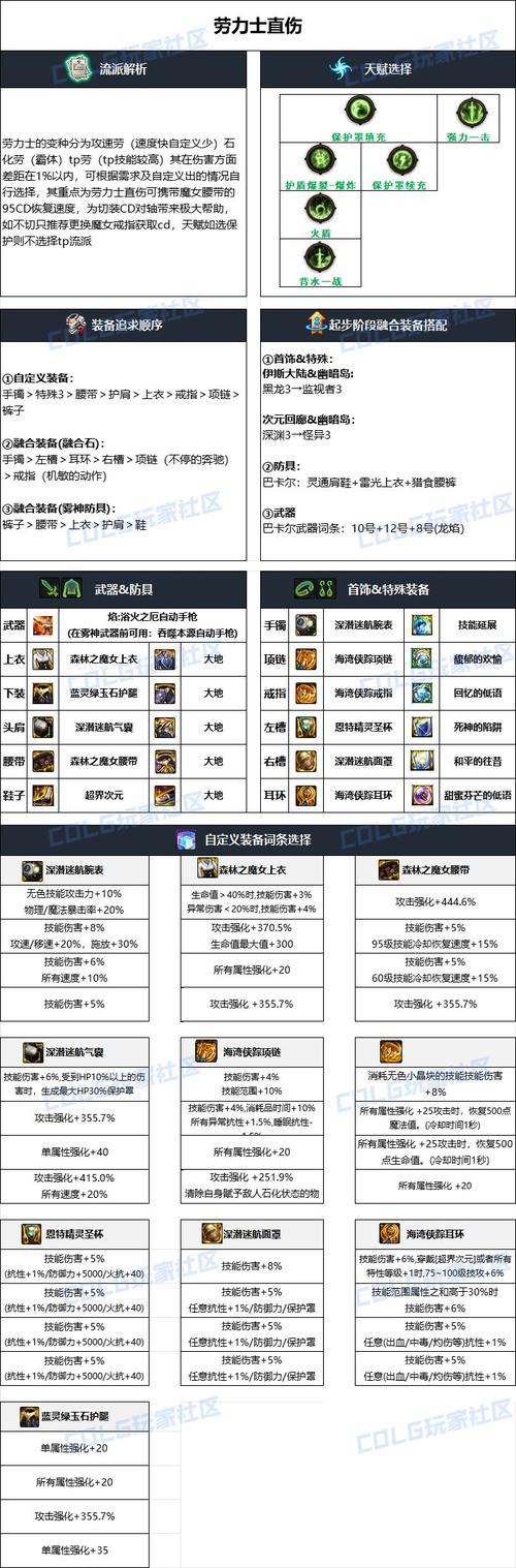 dnf90男机械技能?dnf2020男机械技能摆放?-第8张图片-93游戏 dnf90男机械技能?dnf2020男机械技能摆放?-第8张图片-93游戏