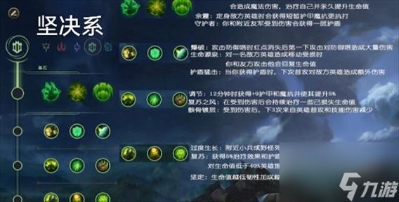 风女技能加点,风女技能cd-第1张图片-93游戏 风女技能加点,风女技能cd-第1张图片-93游戏